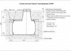 Монтажные схемы Термит Трансформер 2.0 PR